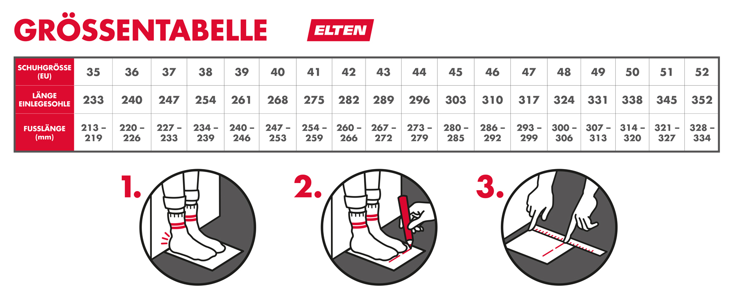 Робочі черевики ELTEN Milow Low ESD S2: текстиль, пластикова капа (легша за сталеву), чорний, 48 EU (для жінок та чоловіків)