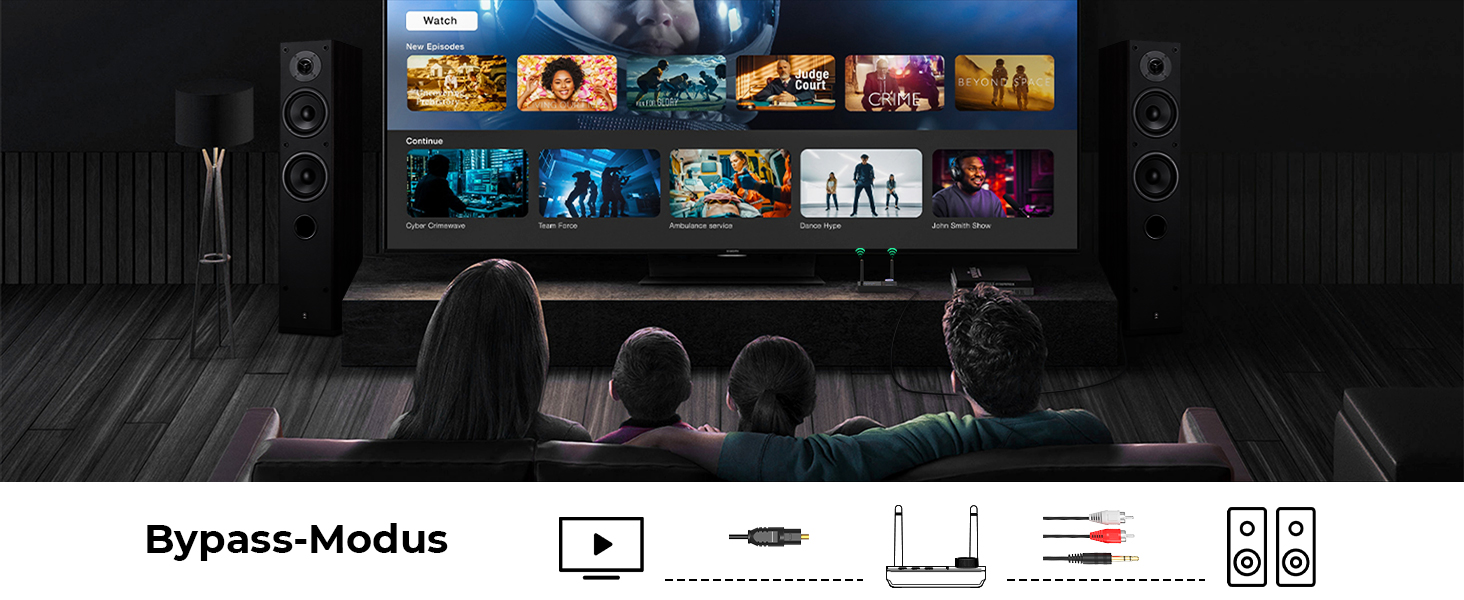 SOOMFON Bluetooth 5.3 Передавач-Приймач для 2 навушників, 3-в-1 Аудіоадаптер з подвійною антеною, Bluetooth Передавач-Приймач для ТВ/Стереосистеми, з регулюванням гучності, Aux/Cinch/Оптичний