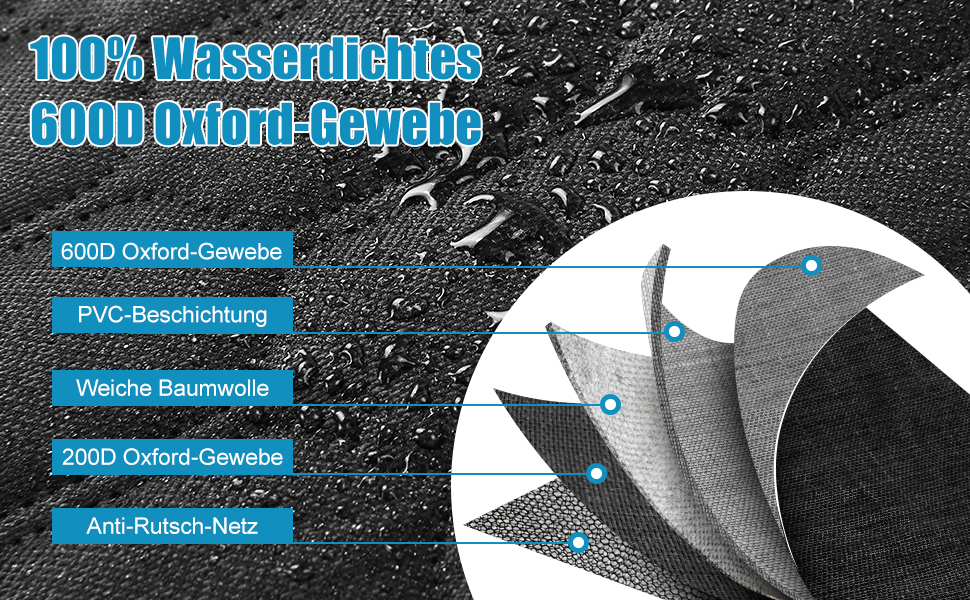 Автоматичний килимок для собак OneAmg у машину, 182x101 см (Чорний) - захист заднього сидіння, з віконцем, бічними панелями та ременями безпеки