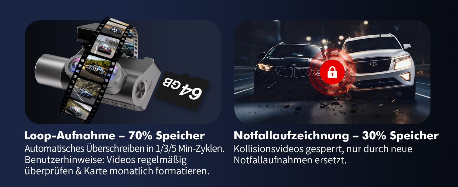Відеореєстратор для авто 3-Kanal 4K UHD + Full HD (передня 170°, задня 140°, внутрішня 140°) з GPS, WiFi 6, нічним баченням HDR/WDR, 24/7 паркування, 64GB карта пам'яті