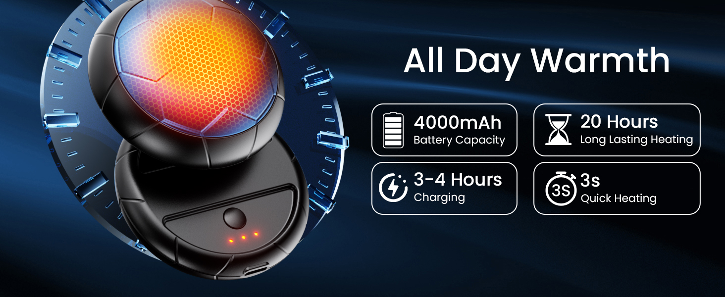 Електричні грілки для рук 2 шт. | USB, 3 режими нагріву, 20 годин тепла, для холодного клімату, Outdoor, Indoor (Блакитний)