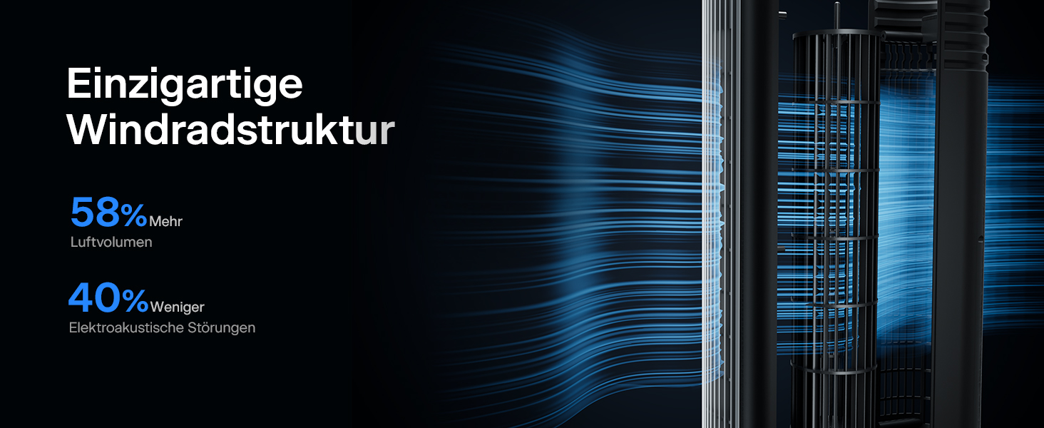 PELONIS 76 см Турбовентилятор з осциляцією, 3 швидкості, таймер 8H, тихий та компактний для дому/офісу (чорний)