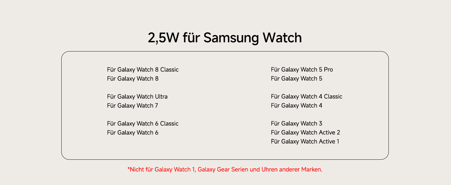 Зарядна станція SwanScout магнітна 3-в-1 для Samsung Galaxy S25 Ultra/S24/Z Flip 7/Z Fold 7, годинник Samsung Watch 8 Classic/8/Ultra/7, навушники Galaxy Buds 3, SwanScout 708SM