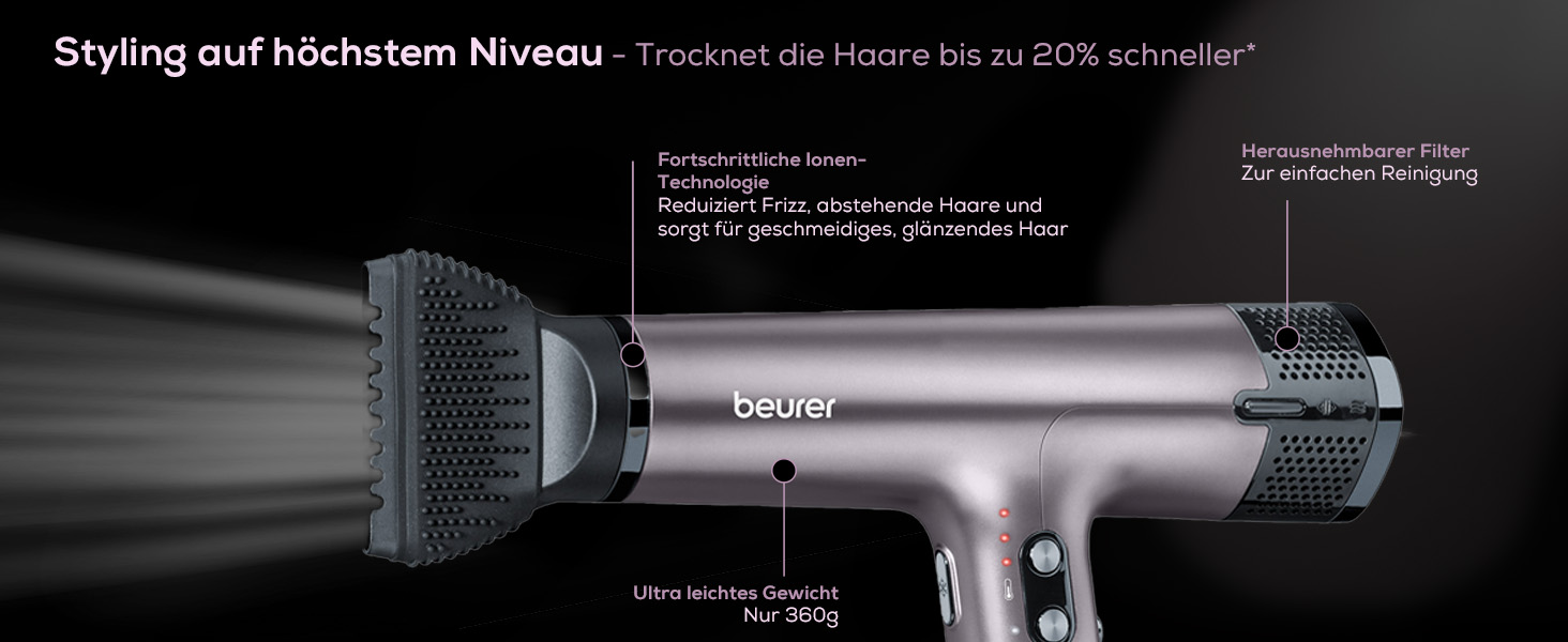 Фен Beurer HC 100 Excellence: потужний цифровий мотор, швидке сушіння, іонізація, дифузор, тиха робота