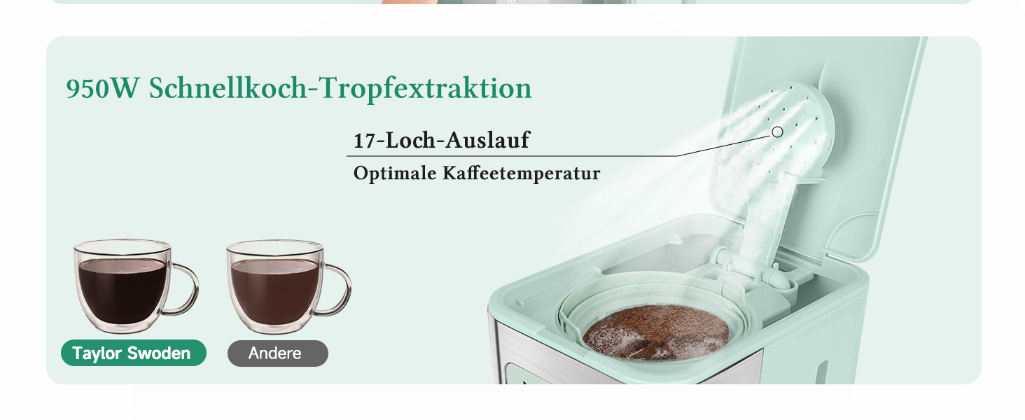 Кавомашина Taylor Swoden Darcy 950W з таймером, 1.5л, 12 чашок, автоматичне відключення, захист від протікання, багаторазовий фільтр, BPA-free, зелена