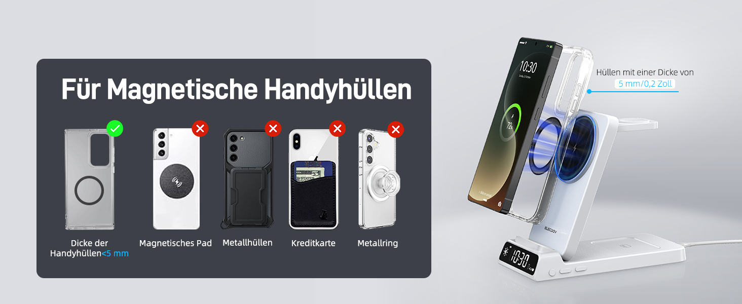 Бездротовий зарядний пристрій MagSafe 3-в-1 для Samsung Galaxy Fold/Flip, S24/S25 Ultra, Watch/Buds (Білий)