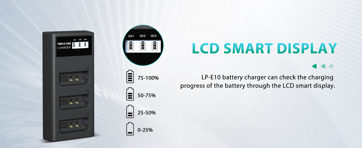 Комплект акумуляторів LP-E10 (1600mAh) 3 шт. та USB-зарядний пристрій на 3 слоти для камер Canon