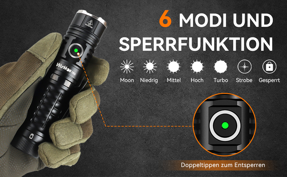 Ліхтар тактичний Wurkkos TS22 LED XHP70.3, 4800 люмен, водонепроникний IPX68, 6 режимів, CRI90, 5000K (зелений)