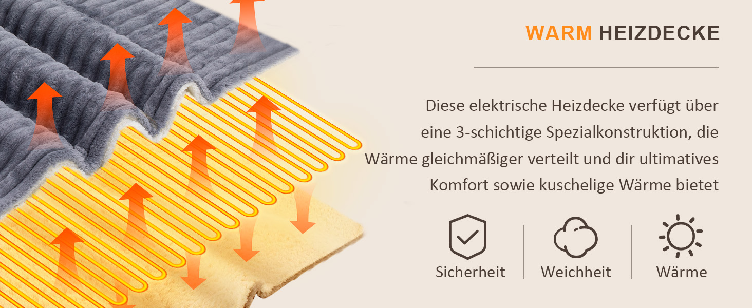 Електрична ковдра Nalome з автовимкненням 160*130 см, 9 температурних режимів, таймер 12 годин, захист від перегріву, пральна машина, фланцель, сіра
