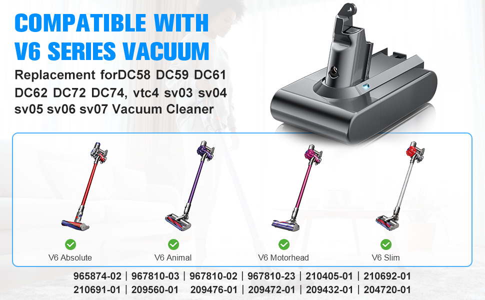 Фільтр для пилососа Dyson V10 (1 фільтр + 3 гвинтики) + Аккумуляторний блок живлення