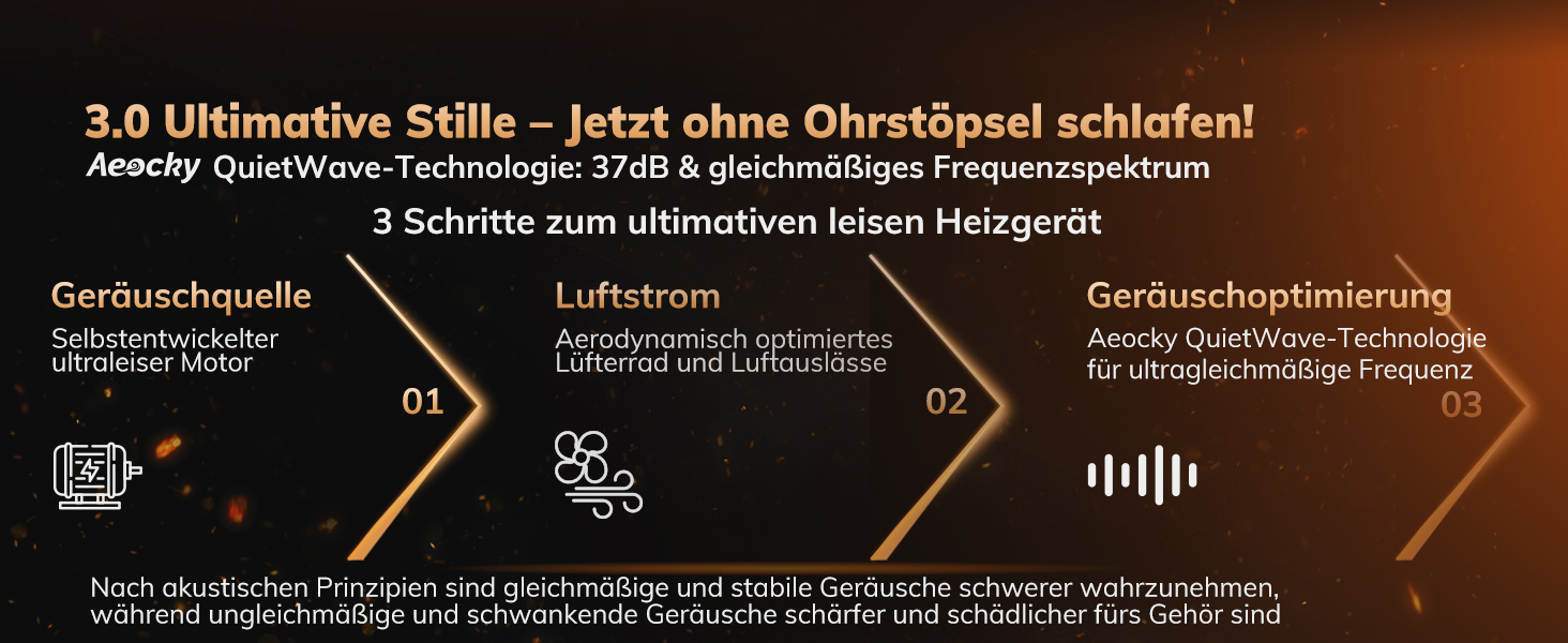 Електричний обігрівач AEOCKY 3 покоління з AI-термостатом, 1800 Вт, PTC, для дому, з пультом, 70° осциляція, тихий, безпечний, портативний, для офісу, спальні, кімнати