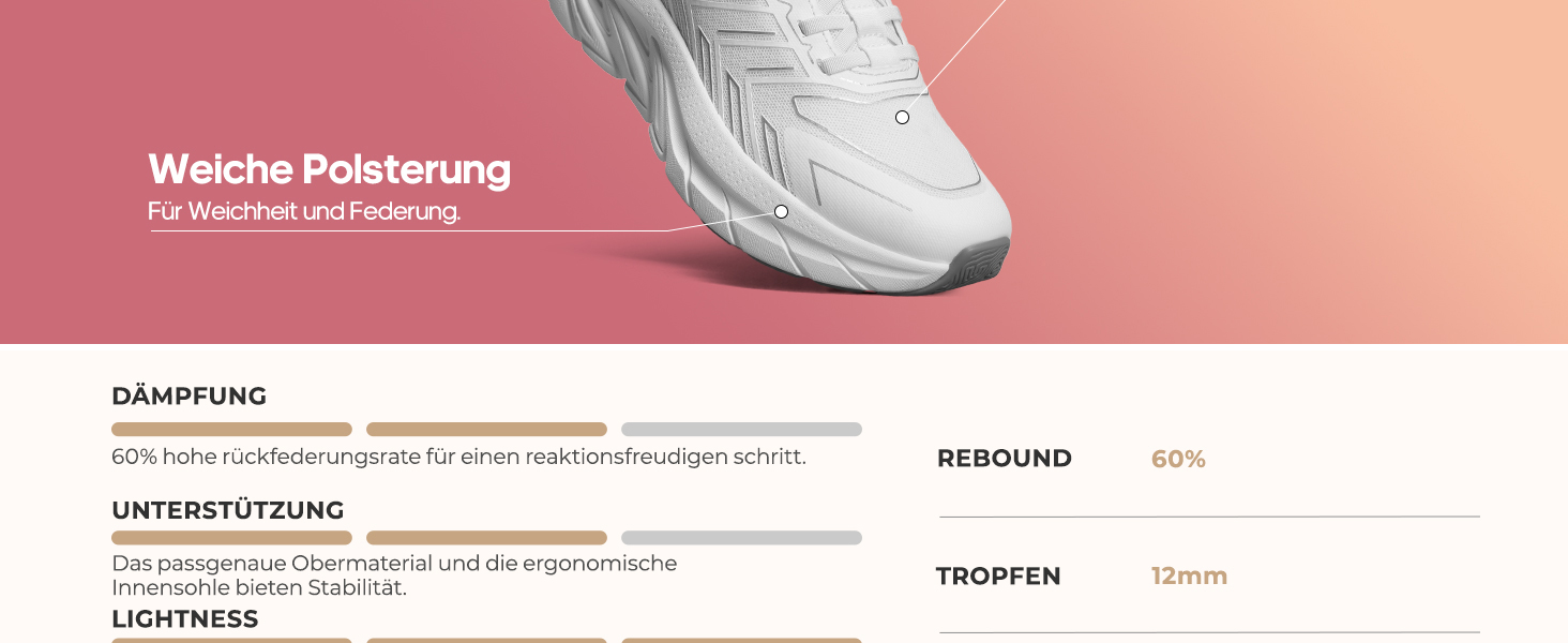 Жіночі спортивні сліпони ALLSWIFIT: зручні, дихаючі, з антиковзкою підошвою, для бігу, тенісу, фітнесу та крос-тренінгу, розмір 40.5 EU, білі