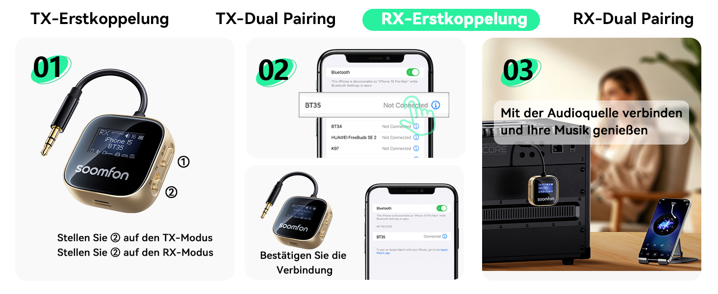 Bluetooth адаптер SOOMFON 2-в-1 (передавач та приймач) з підтримкою aptX для літака та аудіосистем