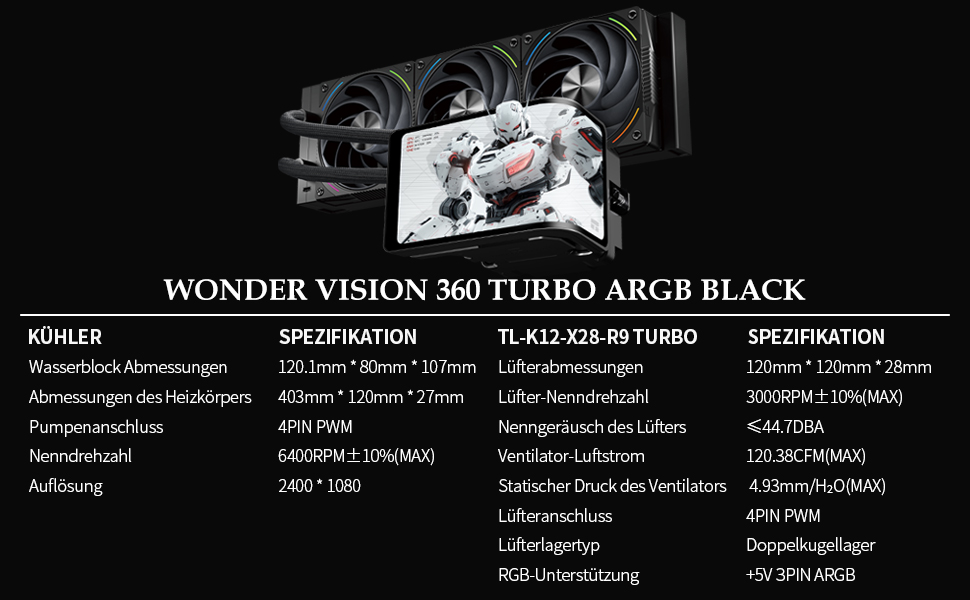 Рідинне охолодження процесора Thermalright Wonder Vision 360 UB ARGB White AIO, 360мм, з 6.67