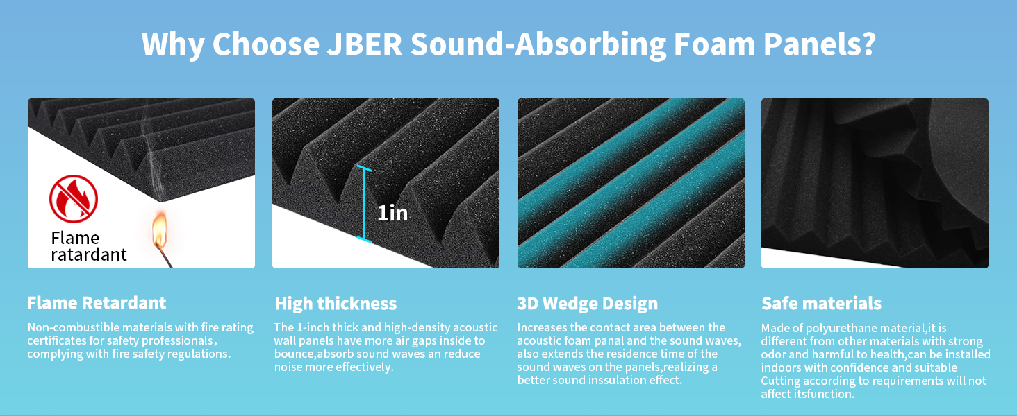 Акустичний поролон JBER, звукопоглинаючі пірамідні панелі для студії, вогнестійкі шумоізоляційні плити (48 шт, 30x30x2.5 см, чорний, без клею)