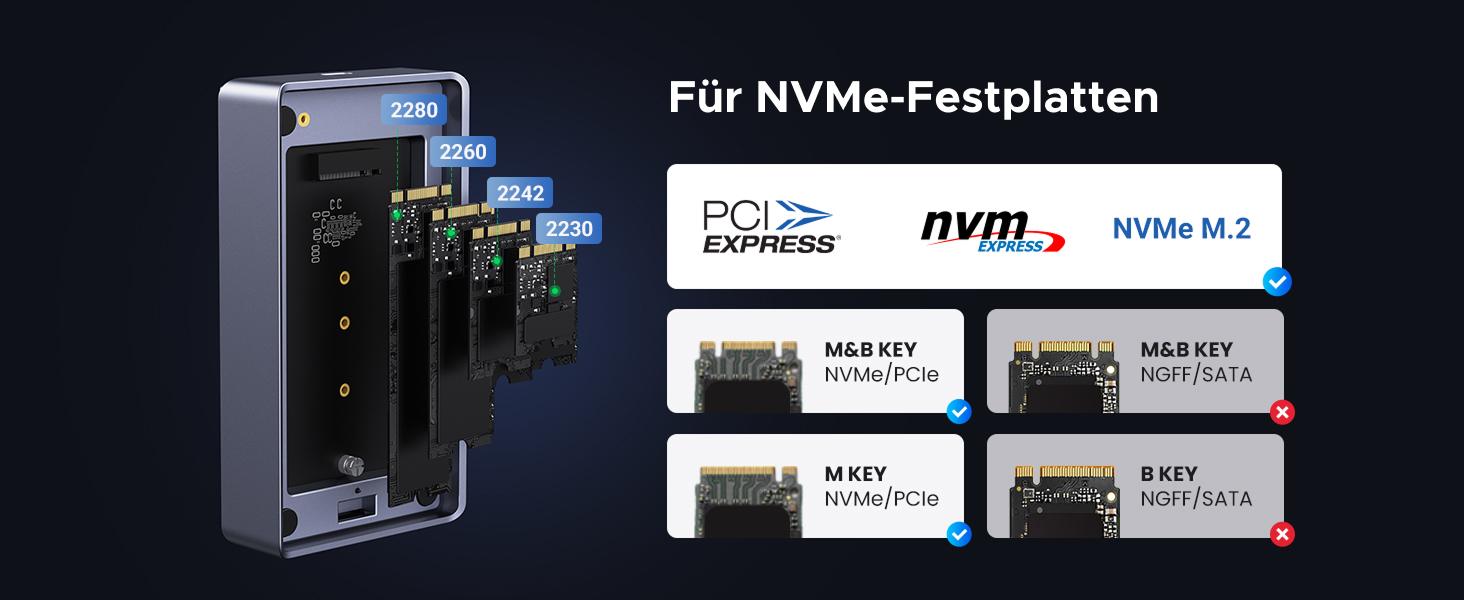 Зовнішній корпус для NVMe SSD UGREEN Thunderbolt 4, 40Gbps, швидкість до 3848МБ/с