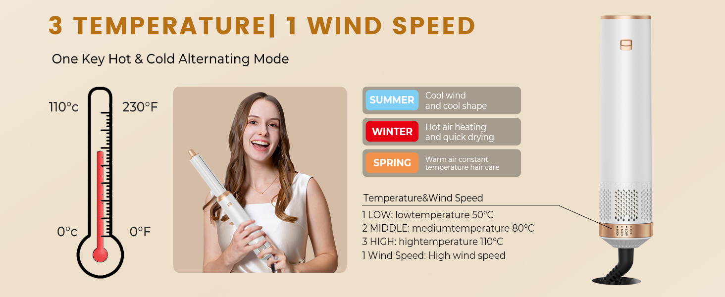 Набір для укладки волосся 6 в 1: фен-щітка, плойка, випрямляч, термощітка, фен, локони. 110000 об/хв.