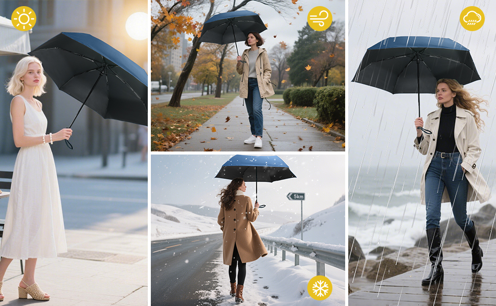 Компактний туристичний парасолька Herreicher з автоматичним відкриванням - легкий, складаний, портативний, з UV-захистом (UPF50+) для чоловіків та жінок (блакитний)