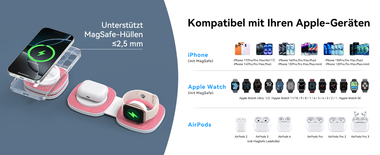 Зарядна станція 2-в-1 для Apple Watch та iPhone MagSafe (Рожева) з мережею 20W