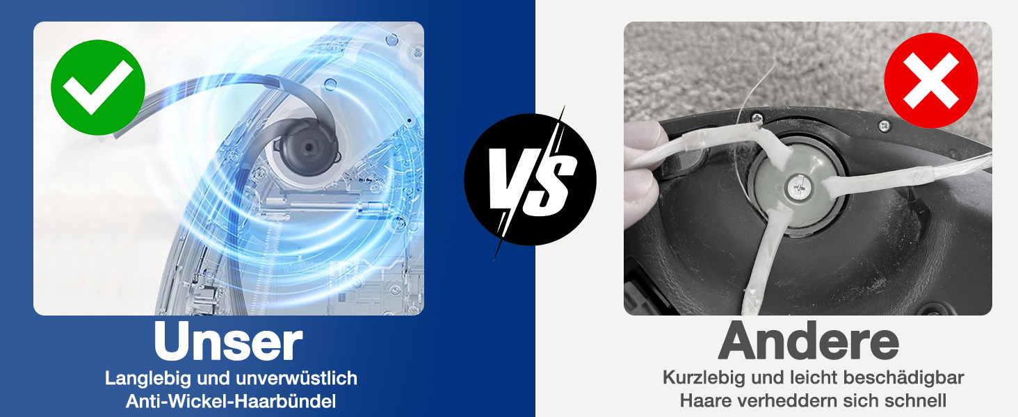 Фільтр HEPA для пилососа Dyson SV12 Cyclone, Animal, Absolute (2 шт) - Оригінал