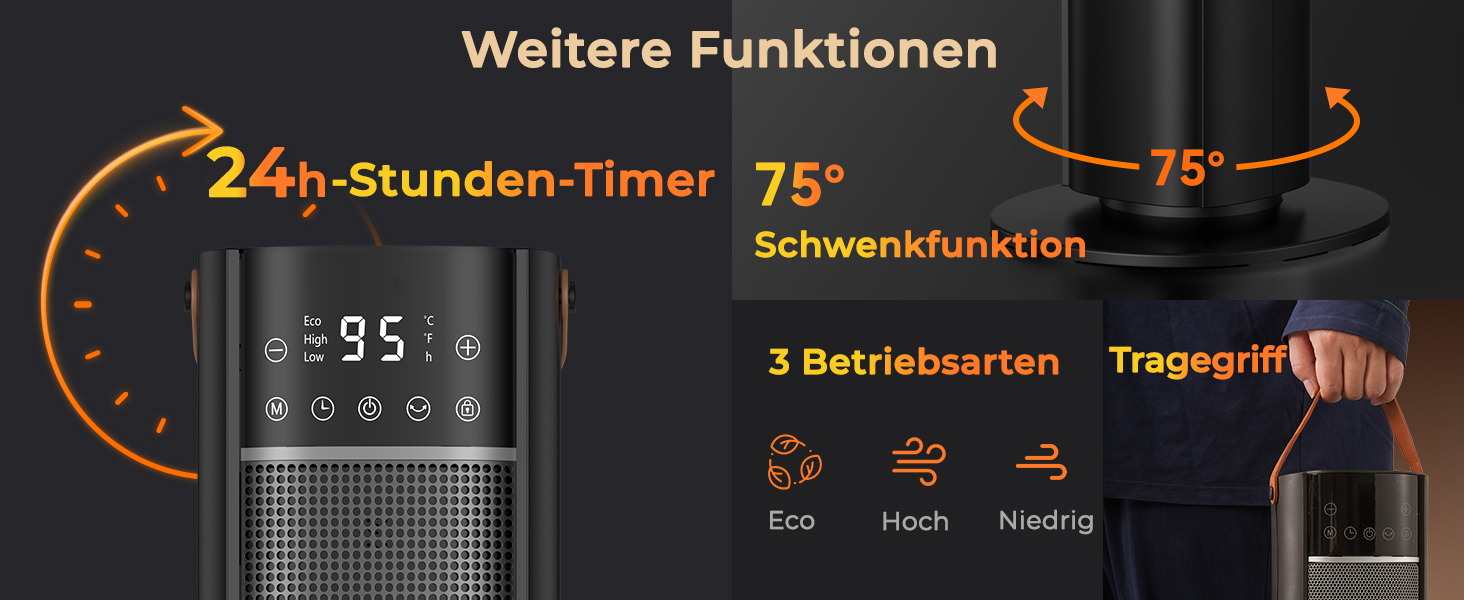 Електричний обігрівач PTC з керамічним нагрівачем, 2000W, 75° обертання, термостат, тихий, 3 режими, таймер 24 год, захист від перегріву та перекидання