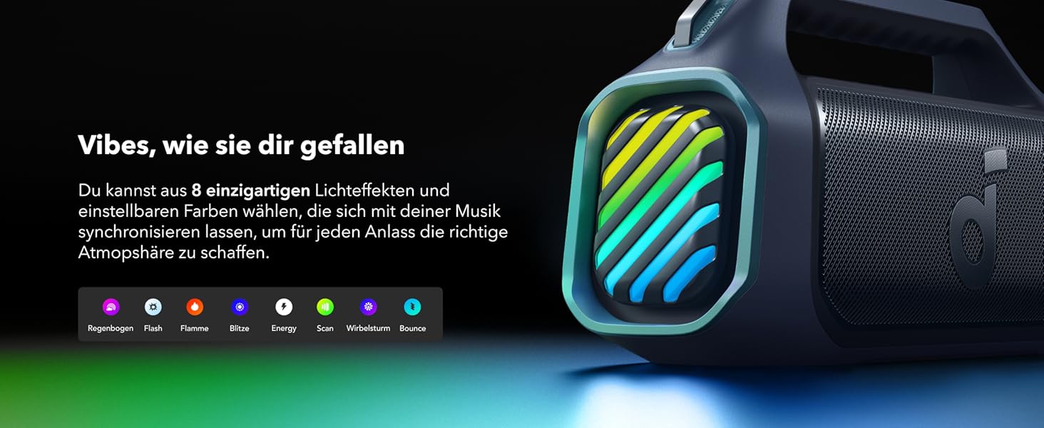 Soundcore Boom 2 Plus: Портативна Bluetooth колонка, 140W, IPX7, RGB, Power Bank, BT 5.3, для кемпінгу (блакитна)