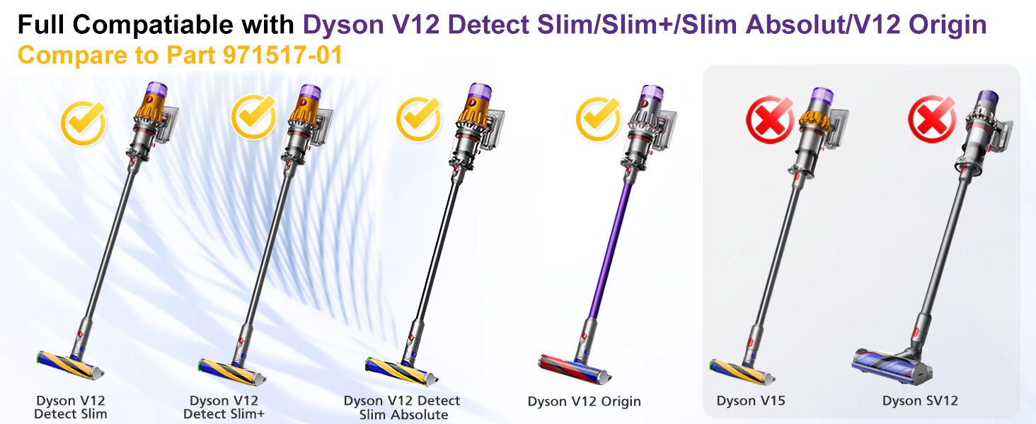 Набір фільтрів для пилососа Dyson V15 SV14 DV17 SV22 та V12 (4 шт.) — смінні HEPA-фільтри для акумуляторного пилососа