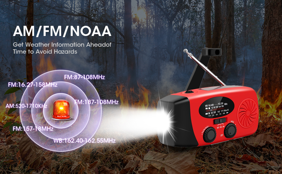 Радіо на сонячних батареях та ручному приводі Notfallradio – AM/FM, погода, ліхтарик LED, SOS, акумулятор 2000mAh, зарядка для смартфонів, червоний