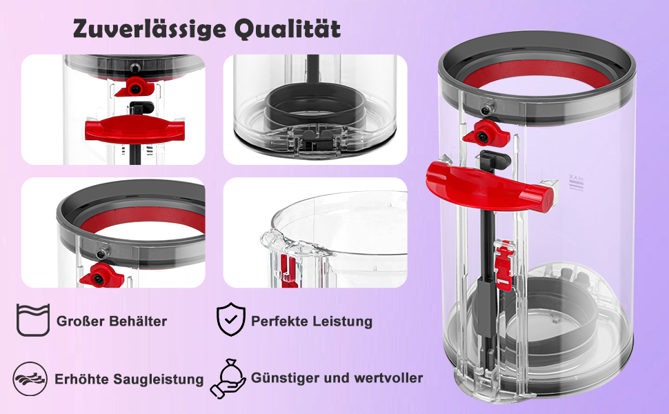 Dyson V11 & V15 Dust Bin Replacement - Compatible with SV14, SV17, SV15, SV22, SV28 Models - Includes Filter