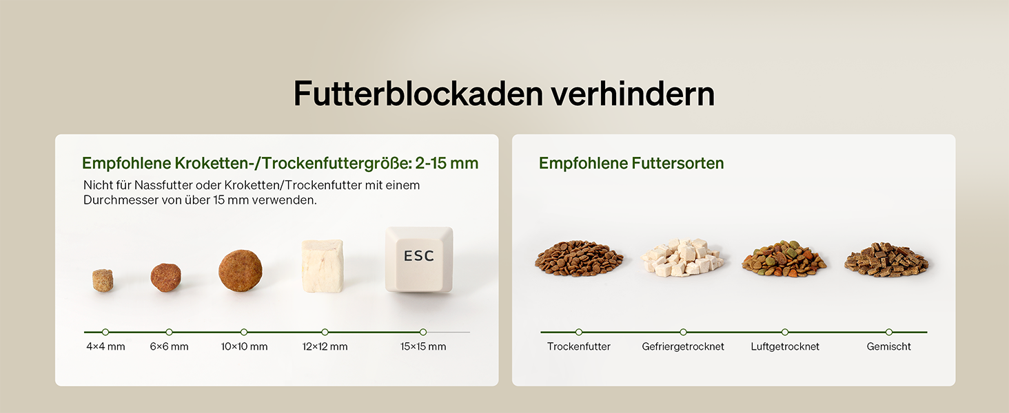 Автоматичний годівниця для котів та собак PETLIBRO 5L з відеоспостереженням 1080P, WiFi, нічним баченням, датчиком низького рівня корму та сигналізацією, 1-10 прийомів