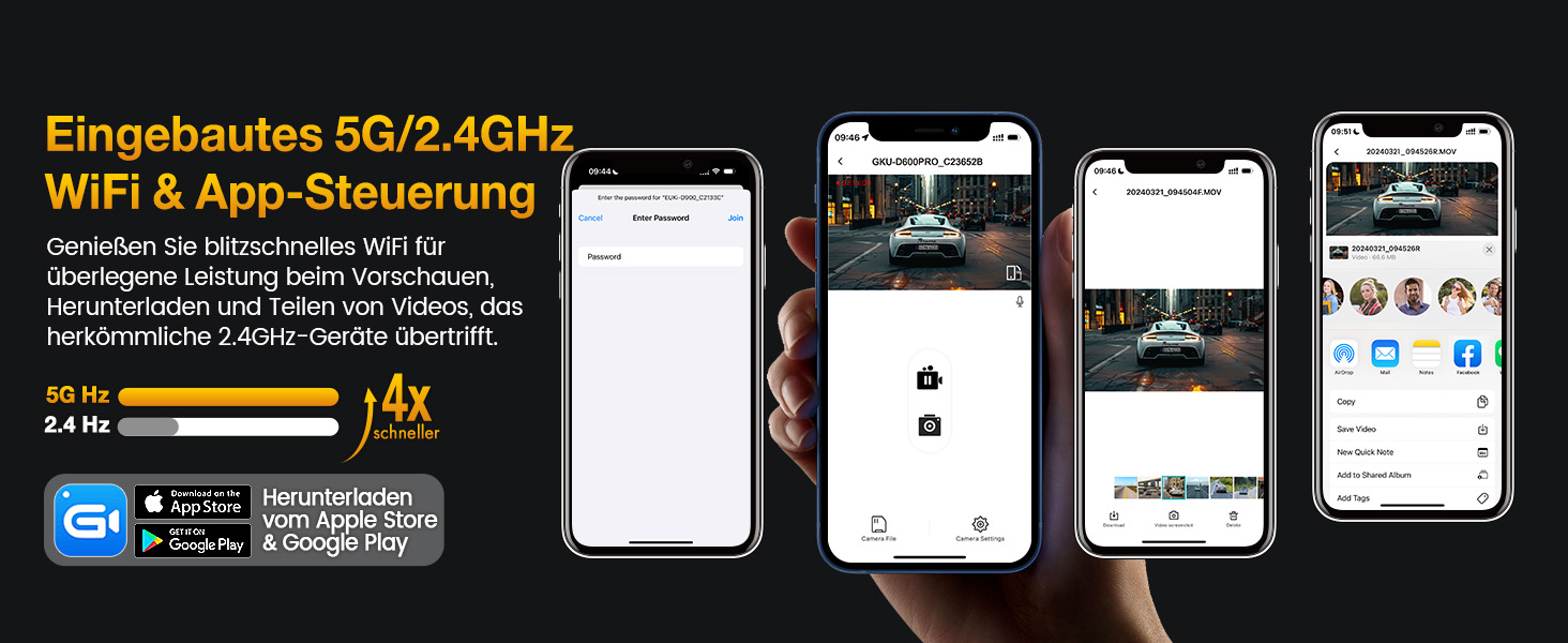 Відеореєстратор GKU 4K Dual з GPS, WiFi, ParkSurv, Нічне Бачення, WDR, 170° та G-Sensor. В комплекті SD-карта 64GB. Чорний