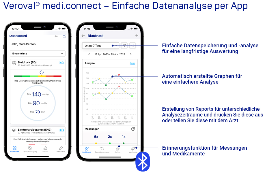 Veroval Compact + Тонометр на плечі BPU 26: виявлення фібриляції передсердь (AFib), передача даних у додаток, Bluetooth