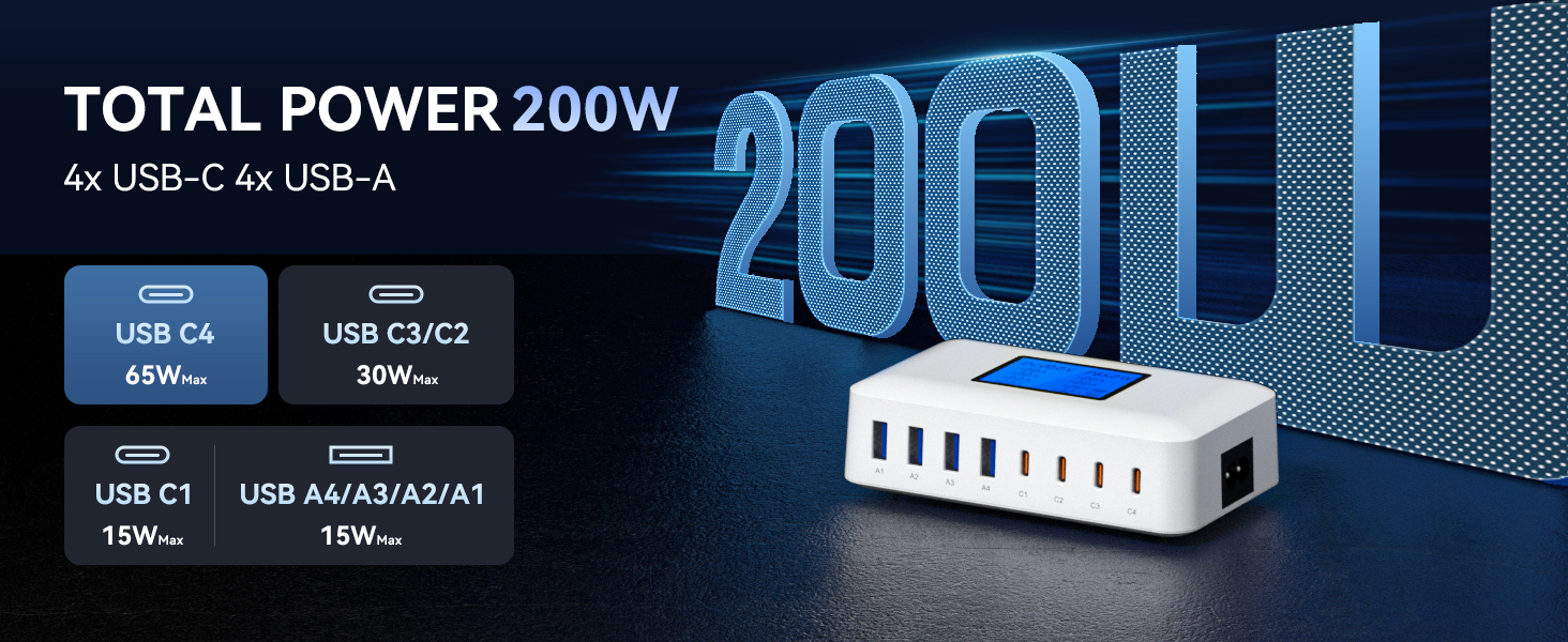 Зарядний пристрій USB-C 200W, 8 портів, LCD-дисплей, PD 65W для MacBook, iPad, iPhone 16/15/14/13 Pro/Max, Samsung S24/S23 - Чорний