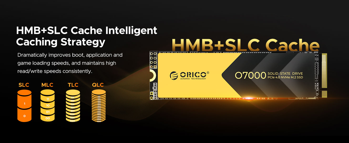 ORICO NVMe SSD 1TB PCIe 4.0 M.2 2280 Внутрішній SSD з радіатором для ПК та ноутбуків (7000 MB/s чтение, 6500 MB/s запись)