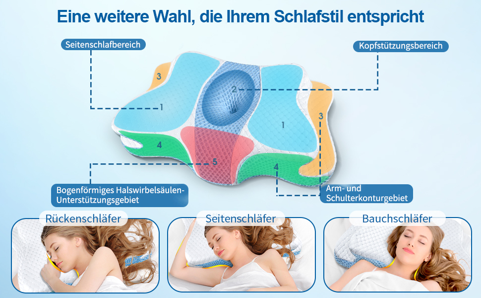 Подушка з піною з пам'яті CHxxy, ортопедична для шиї та підтримки плечей, ергономічна, для сну на боці, на животі та на спині (блакитний)