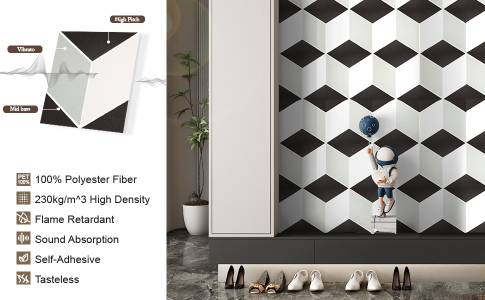 Акустичні панелі JBER для стін самоклеючі, шумопоглинаючі 3D-панелі для студії, офісу та дому, гексагональні (12 шт), 30×30×1 см, чорно-білі