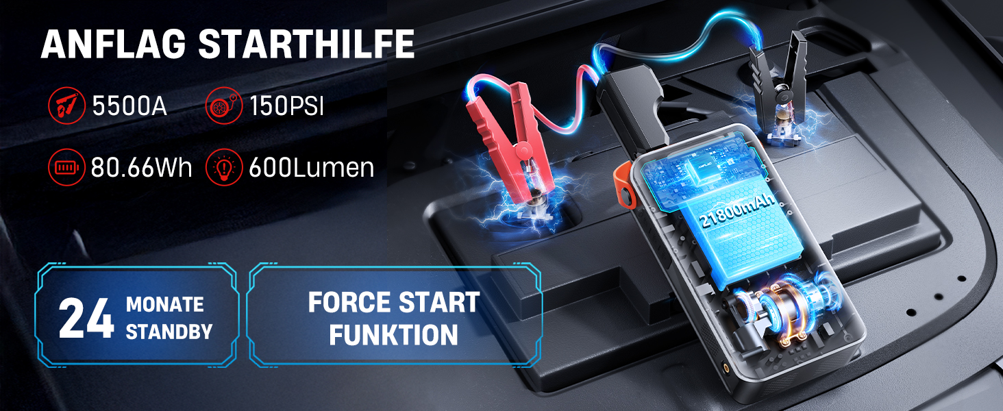 Powerbank для автомобіля з компресором 150PSI ANFLAG 5500A, стартер для бензинових та дизельних двигунів (12.0L), LCD дисплей, LED ліхтарик, подвійний USB, сірий