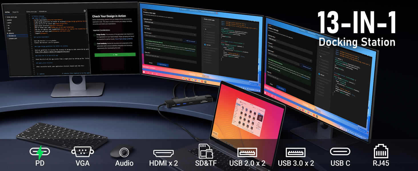 Док-станція USB-C хаб 13-в-1 з підтримкою 2 моніторів 4K HDMI, VGA, Ethernet, USB 3.0/2.0, PD 100W, SD/TF, AUX для Windows/Mac/Dell/HP