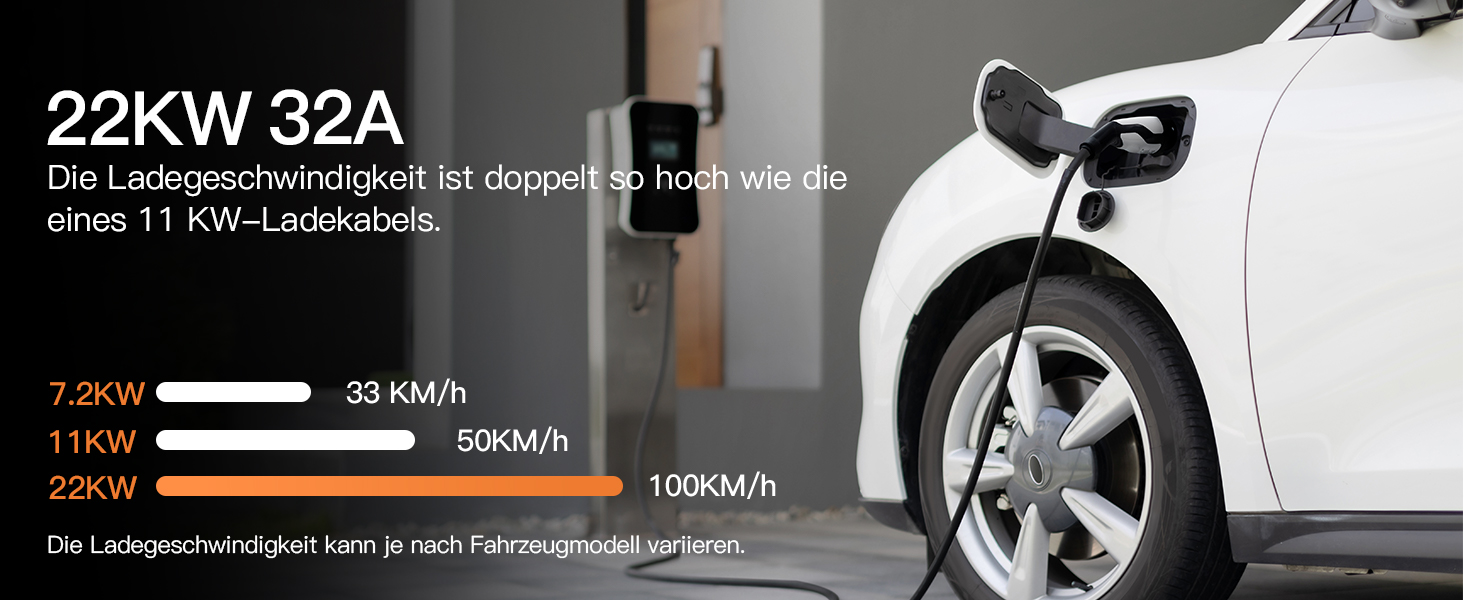 Кабель зарядки Tomons Typ 2 (32A, 22kW, 5м) для електромобілів (EV/PHEV) з тримачем та мікрофіброю. Сумісний з Model S/3/X/Y, ID.3, ID.4