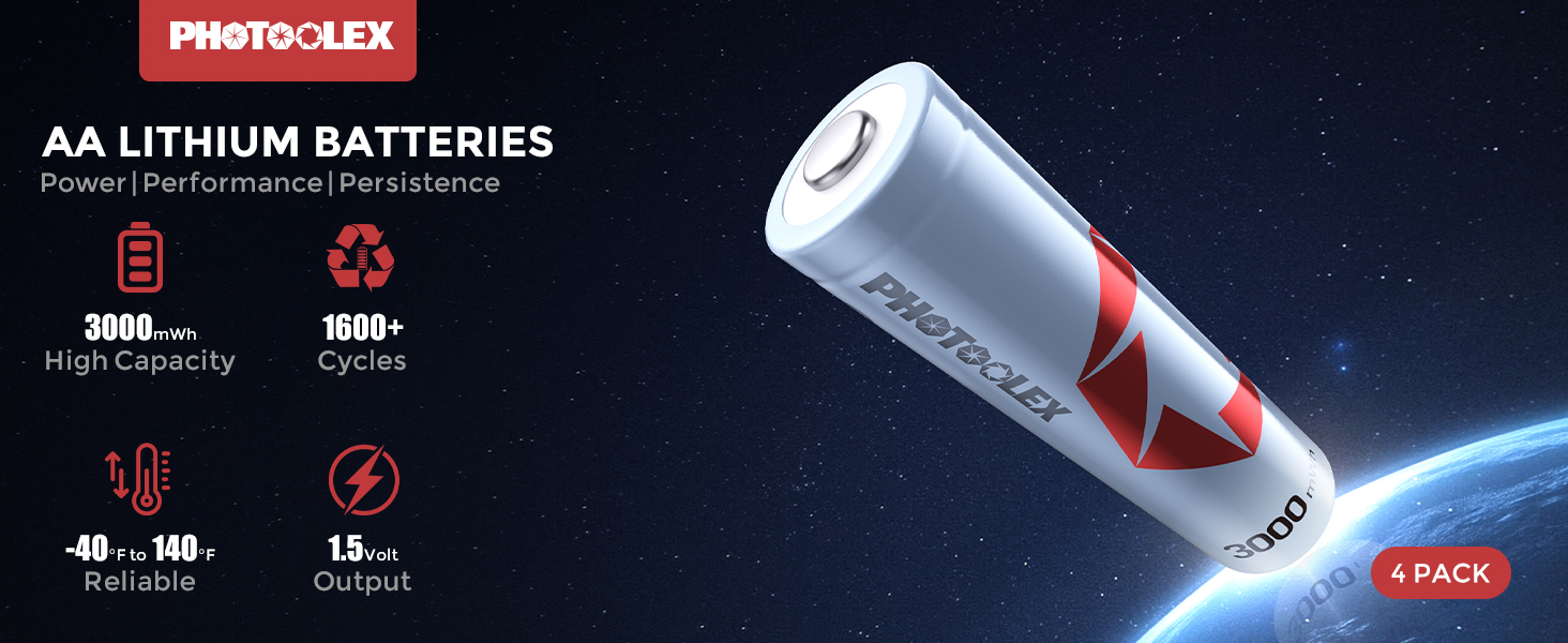 Акумулятори AA перезаряджувані (3000мWh Li-Ion 1.5V + 2700мAh NiMH 1.2V), 4 шт. + інтегрована зарядна станція