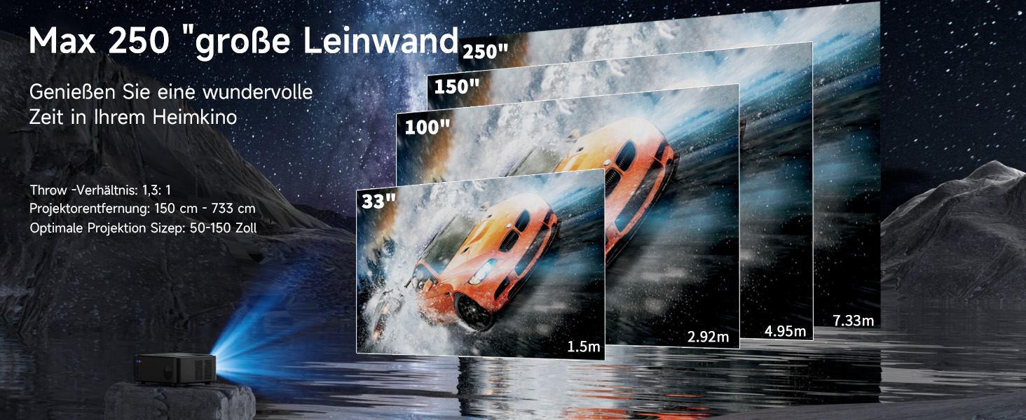 Проектор SCREENMAX для дому та вулиці, 1080P, WiFi 6, Bluetooth 5.3, 50% Zoom, HDMI/AV/Laptop/iPhone, Чорний