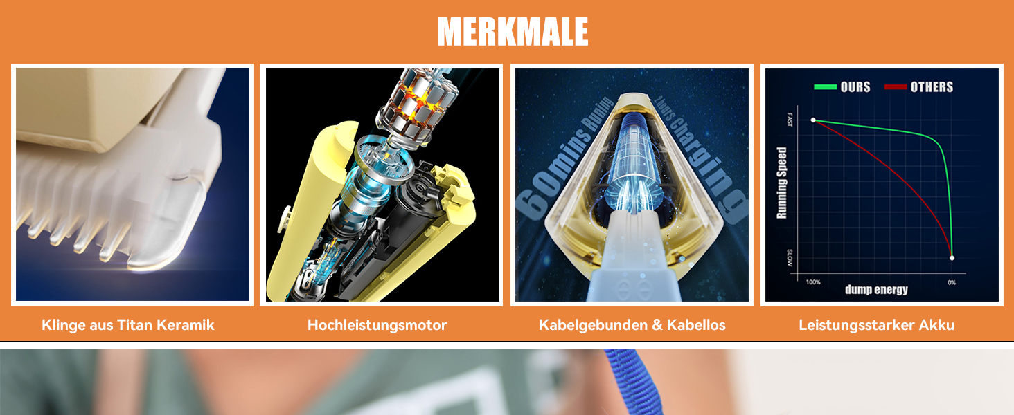 Набір для стрижки собак та котів Leise: акумуляторна машинка з 4 насадками, водонепроникна IPX7, для догляду за мордочкою, вухами, лапами та тілом