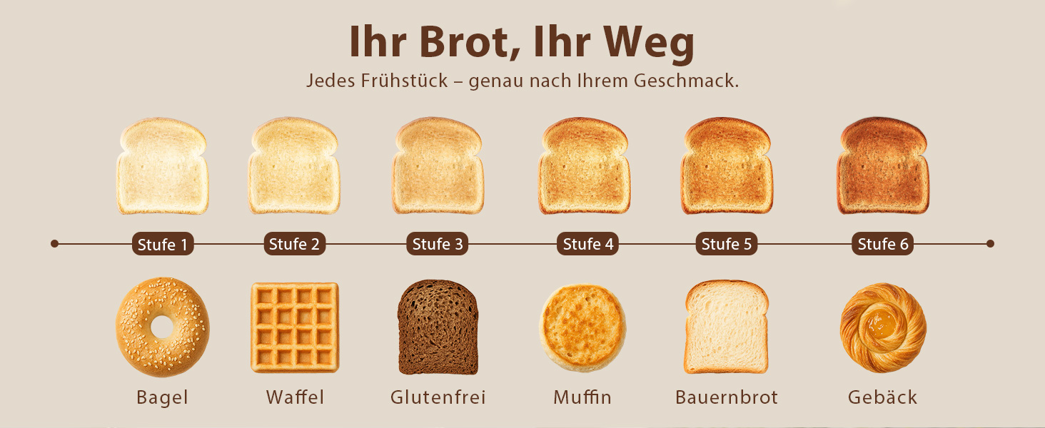 Тостер на 4 шматочки з сенсорним екраном та таймером – нержавіюча сталь, довгі слоти, 2 незалежні зони температури, підставка для бургерів та сендвічів, 6 програм, срібний колір