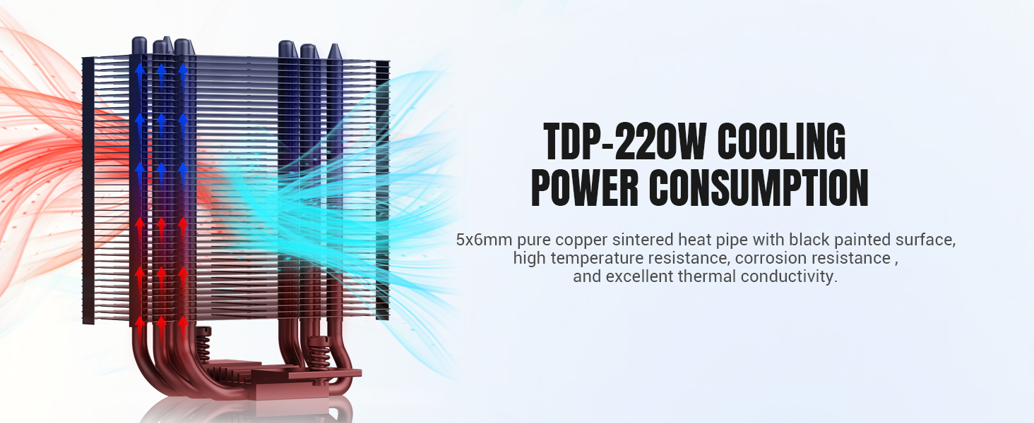 Кулер CPU GAMEMAX SIGMA 550 Infinity (білий) для Intel LGA1851/1700, AMD AM5/AM4, 220W TDP, 5 Heatpipes, 120mm ARGB PWM