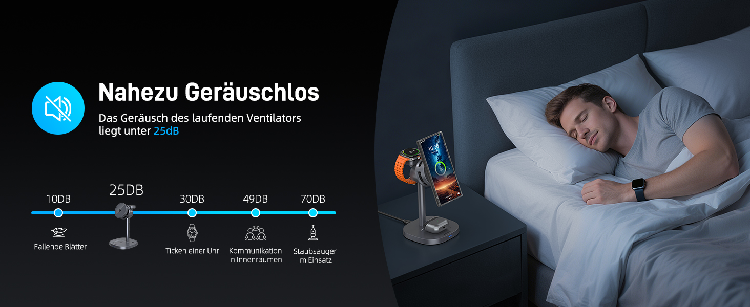 Qi2 MagSafe Зарядний пристрій 3-в-1 для Samsung Galaxy S26 Ultra/S25/Z Fold 7, Galaxy Watch 8/Ultra, Buds 4 Pro