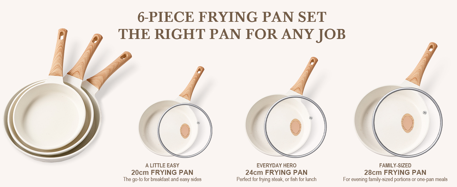 Набір сковорідок з антипригарним покриттям RIOVARM з кришками для індукційних плит. Набір посуду з гранітним покриттям, без PFOA, сковорода для омлетів 20/24/28 см