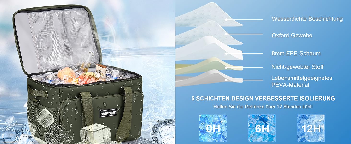 Термосумка-холодильник 30L, велика, зелена: для пікніків, барбекю, пляжу, кемпінгу. Водонетричка, з плечовим ременем