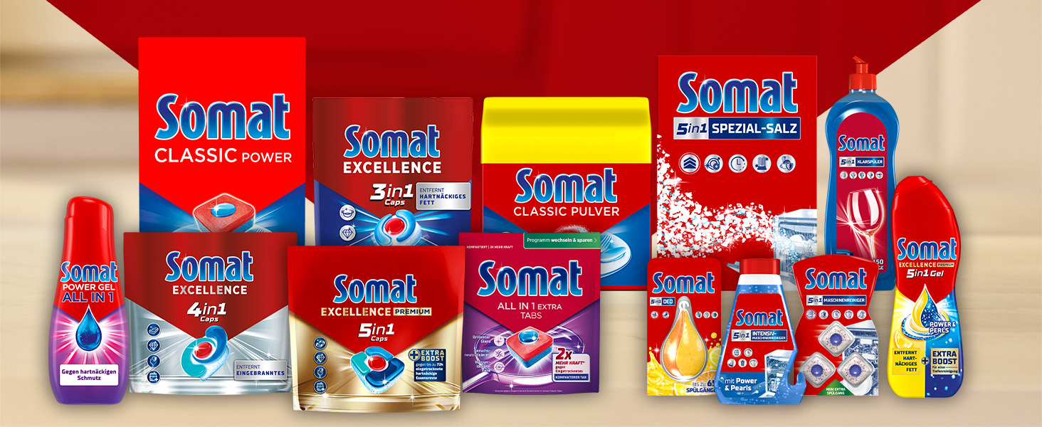 Таблетки для посудомийної машини Somat Classic Power kompakte, 172 шт