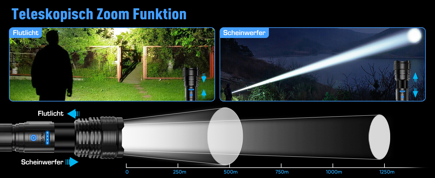 LED ліхтарик Sidark, 500000 люмен, водонепроникний IPX7, 9 режимів, Zoom, бічне світло, для кемпінгу та надзвичайних ситуацій