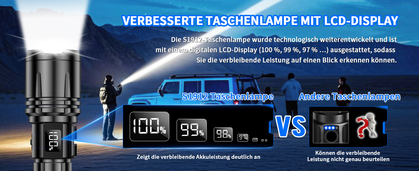Ліхтар Shadowhawk XHM90.2: Потужний LED ліхтар з LCD дисплеєм, COB бічне світло, 7 режимів, 500000 люмен, тактичний, для кемпінгу та активного відпочинку, чорний